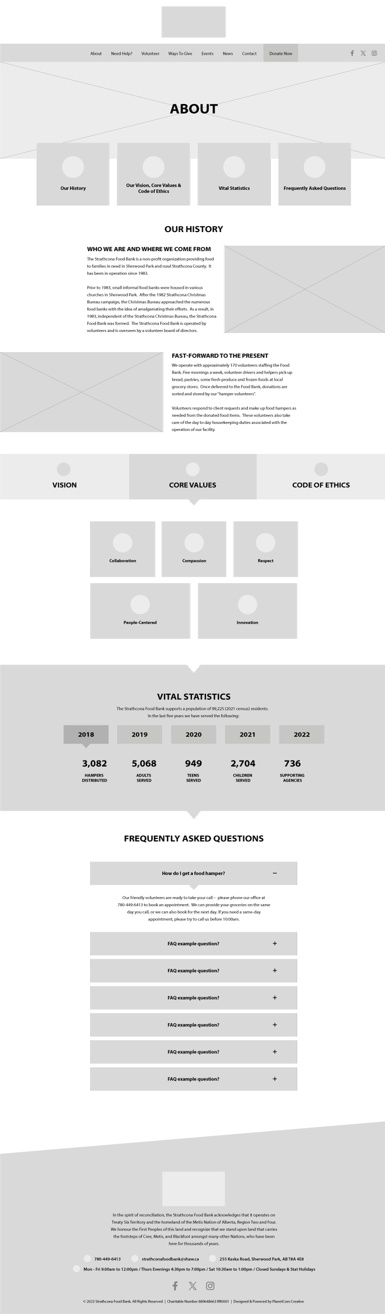 Nathan Labrecque Creative Process Image